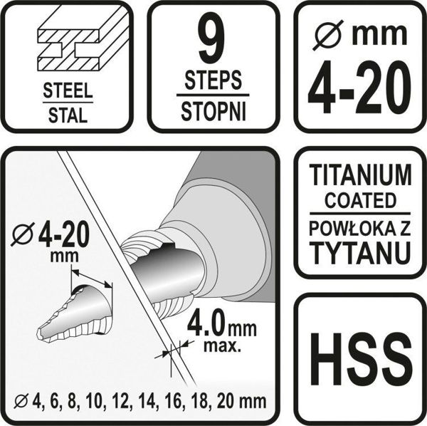 Vorel 22611 Βηματικό Τρυπάνι Σταδιακό 4-20mm από Ατσάλι, για Μέταλλα και Πλαστικά