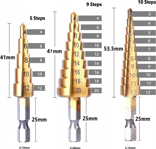 Τρυπάνι Sourcing Step drill RUKO UltimateCut FlowStep O6-20mm