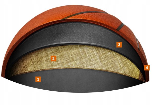 Wilson Wilson NBA All-Star 2024 Indianapolis Replica Ball WZ2015501XB Pomarańczowe 7