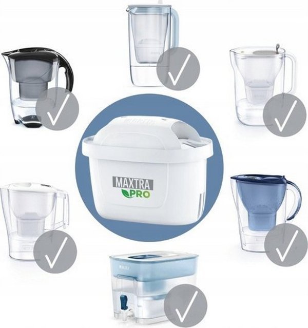 Brita Φίλτρο Νερού Maxtra Pro Hard Water Expert, 2 Τεμάχια
