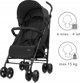 Wozek Kidwell KIDWELL WOZEK PARASOLKA QUGAR BLACK
