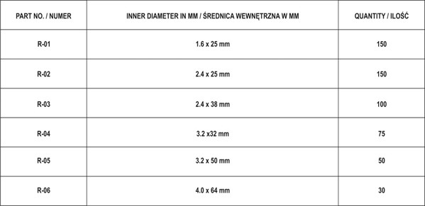Yato Zestaw zawleczek prostych 555szt. mix YT-06873