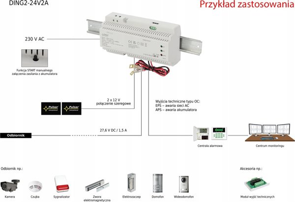 Pulsar DING2-24V2A Τροφοδοτικό Buffer Impulsowy 24V 2A