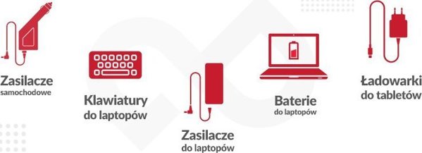 Φορτιστής Laptop Mitsu για Lenovo Yoga 530-14IKB, Συμβατό με L17C4PB0, L17M4PB0