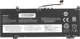 Φορτιστής Laptop Mitsu για Lenovo Yoga 530-14IKB, Συμβατό με L17C4PB0, L17M4PB0