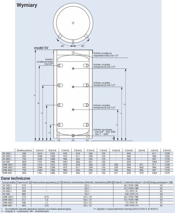 Kospel SV-500.1 Δοχείο Αποθήκευσης Νερού Με Μόνωση 500lt