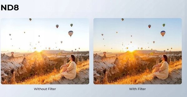 K&F Concept Σετ Φίλτρων 4 σε 1 για GoPro Hero 4K - ND4, ND8, ND16 & Πολωτικό (PL) Φίλτρο