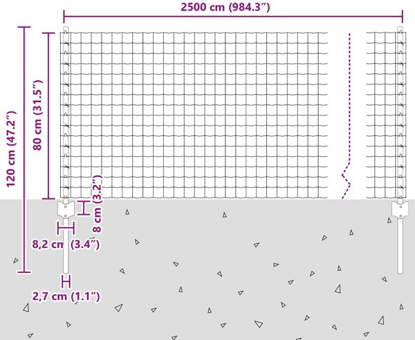 Zestaw Ogrodzenia  Euro Zestaw 2 Stal ocynkowana 25 x 0.8 metra