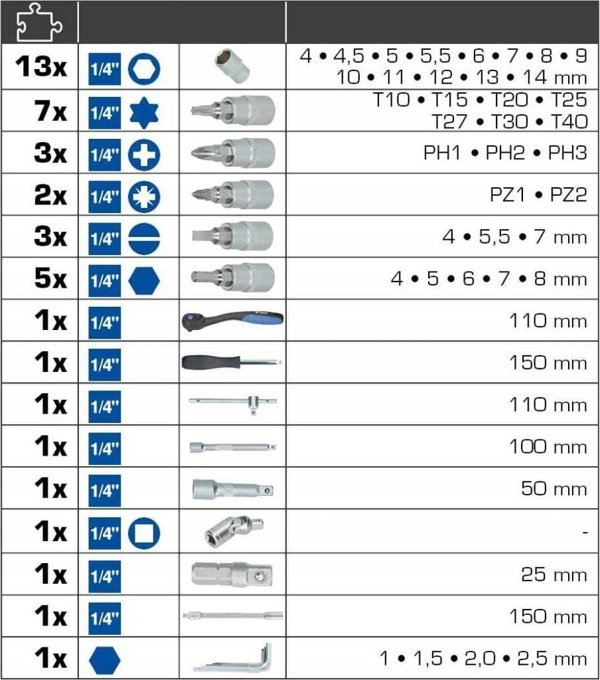 Σετ εργαλείων KS Tools Σετ καρυδάκια 1/4", 46 τεμ., Brilliant Tools