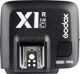 Σετ στούντιο GODOX Δέκτης για πυροδοτητές Godox X1R για Canon
