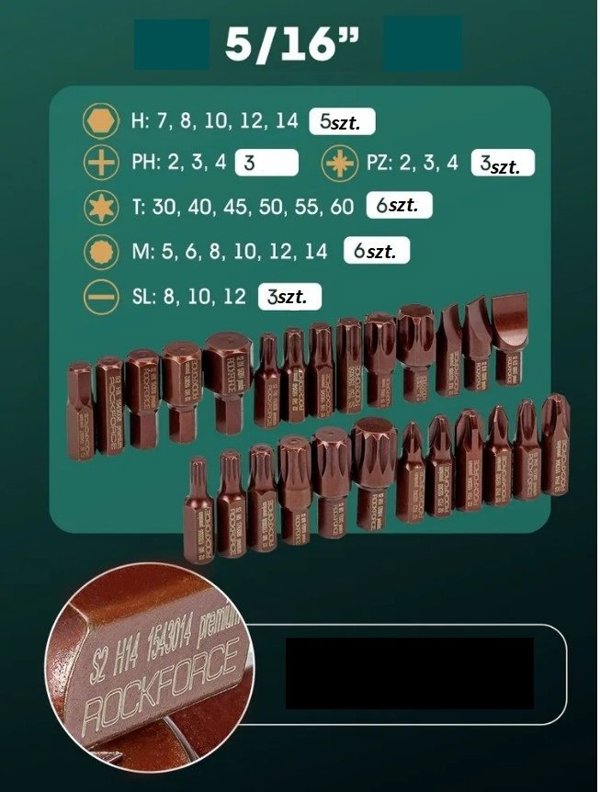 Σετ εργαλείων 142+6 τεμ. 1/4", 3/8" και 1/2" (εξάγωνα και δωδεκάγωνα) 4-36 mm
