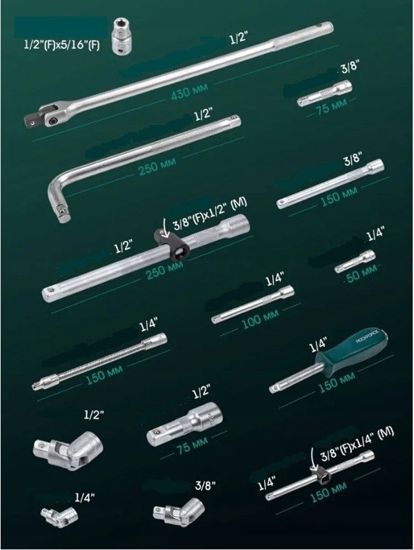 Σετ εργαλείων 142+6 τεμ. 1/4", 3/8" και 1/2" (εξάγωνα και δωδεκάγωνα) 4-36 mm