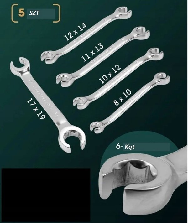 Σετ εργαλείων 142+6 τεμ. 1/4", 3/8" και 1/2" (εξάγωνα και δωδεκάγωνα) 4-36 mm
