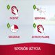 Zolux Nature's Miracle Stain & Odour Remover - Βιοενζυματικό Καθαριστικό Λεκέδων & Οσμών για Γάτες 709ml