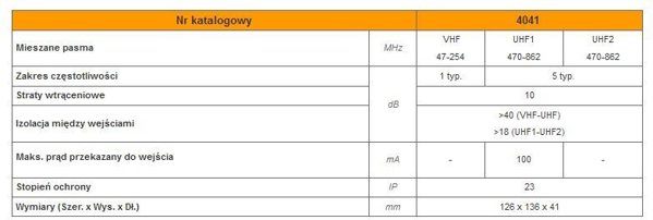 Zwrotnica na maszt Televes 4041 VHF, 2xUHF MUX8