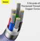 Καλώδιο USB Baseus USB-C - Lightning 1.2 m Μωβ (FD-2259-6932172602765)