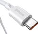 Καλώδιο USB Baseus USB-C - USB-C 1 m Λευκό (BSU2849WHT)