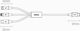 Baseus cable 3in1 Rapid PD USB-C - micro USB + Lightning + USB-C 1,5m black 20W 6953156204294