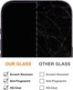 TelForceOne Premium Tempered Glass 2.5D για iPhone 13 / 13 Pro 6,1" / 14 6,1"