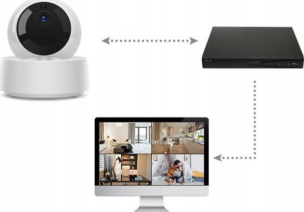 Κάμερα IP Sonoff Κάμερα IP Sonoff GK-200MP2-B, WiFi, 1080p